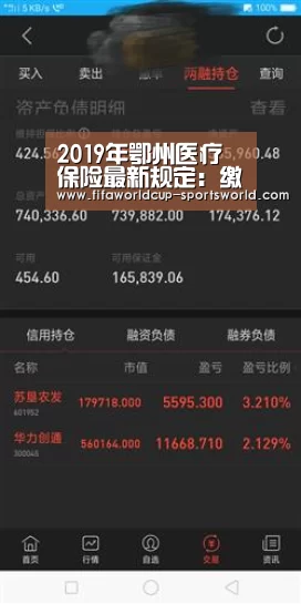 2019年鄂州医疗保险最新规定:缴费比例、基数、多少钱‘世界杯热门赛事’(图2) FIFA World Cup