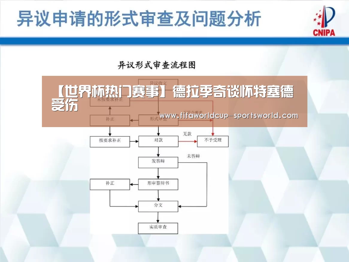【世界杯热门赛事】德拉季奇谈怀特塞德受伤(图1) 世界杯热门赛事